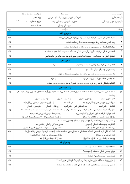 امتحان نوبت دوم دین و زندگی 1 دهم هنرستان رضوان | خرداد 1401