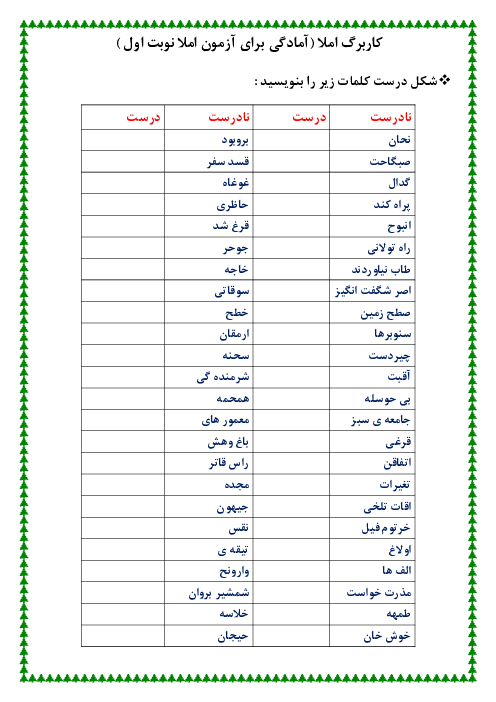کاربرگ املای فارسی چهارم دبستان راه فرزانگان | درس 1 تا 7