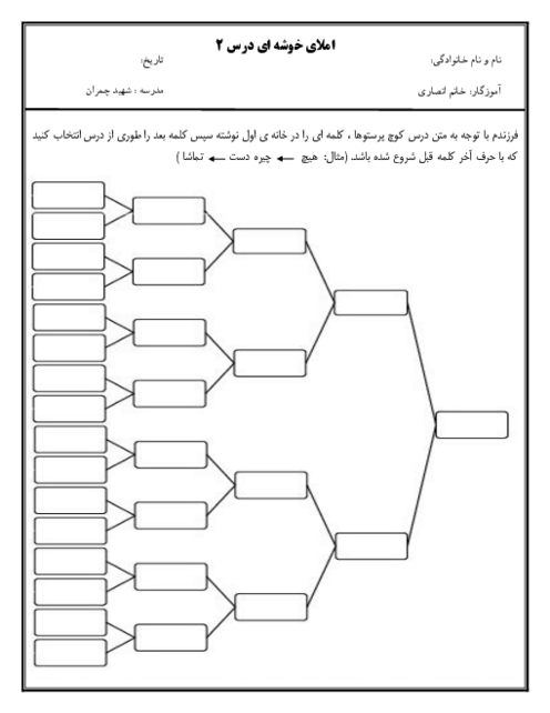 کاربرگ املای خوشه ای درس 2 فارسی چهارم دبستان