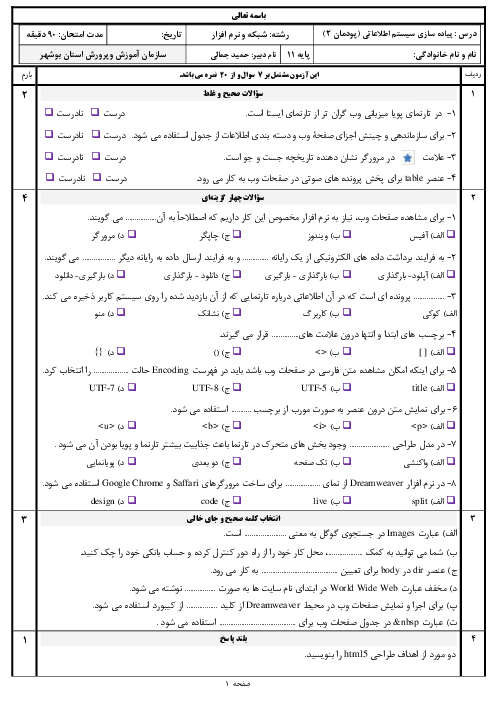 سوالات امتحان تئوری و عملی پیاده سازی سیستم‌های اطلاعاتی و طراحی وب یازدهم هنرستان | پودمان 2: طراحی صفحات وب ایستا