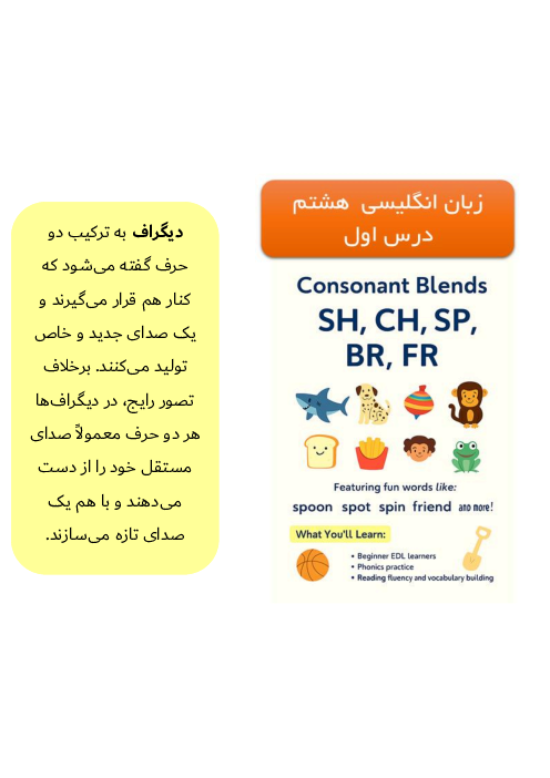 دیگراف‌ها در زبان انگلیسی (Two-Letter Consonant Blends)