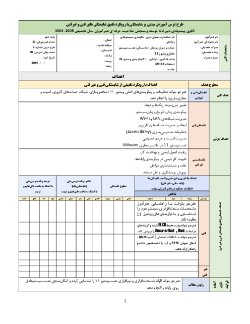 طرح درس روزانه آموزش مبتنی بر شایستگی نصب سیستم عامل ویندوز 11 واحد یادگیری 2 (پیکربندی ویندوز 11)