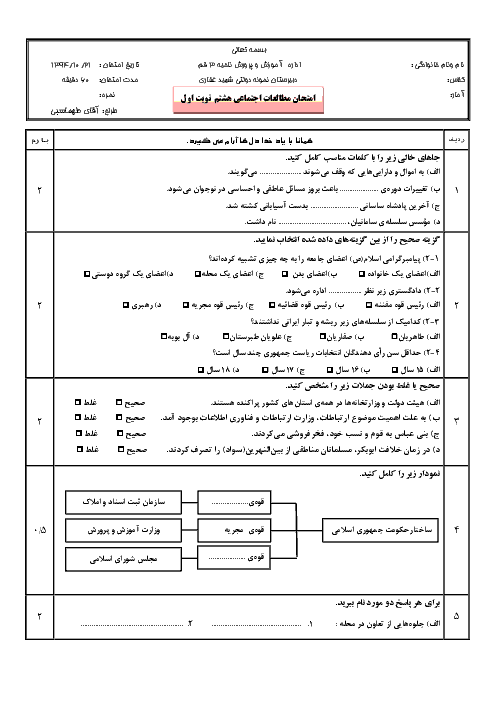 آزمون نوبت اول مطالعات اجتماعی پایه هشتم مدرسه شهید غفاری  | دی 1394