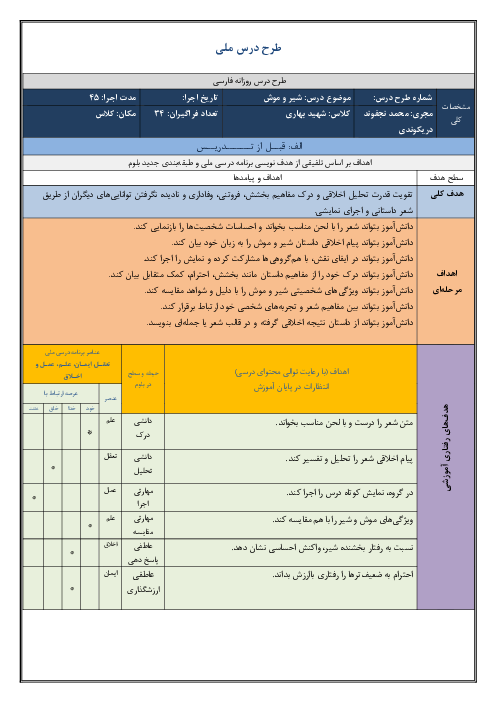 طرح درس روزانه فارسی چهارم دبستان | درس 15: شیر و موش