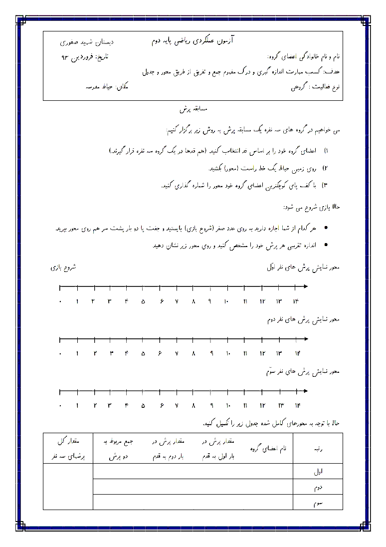 آزمون عملکردی ریاضی دوم دبستان - فصل 5: کسب مهارت اندازه گیری