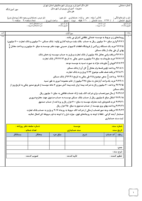 آزمون پودمانی درس حسابداری وجوه نقد و تحریر دفاتر قانونی دهم  | فصل 2: تحریر دفاتر قانونی