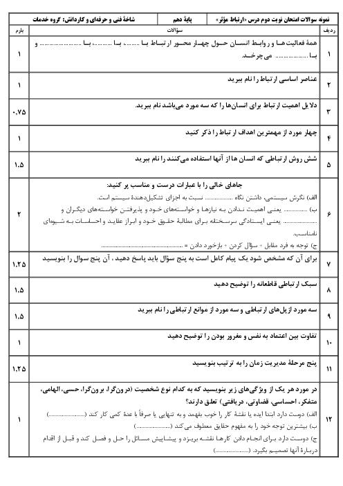 سوالات امتحان نوبت دوم ارتباط مؤثر پایه دهم هنرستان | خرداد 1396