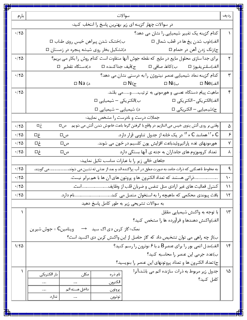 نمونه سوال امتحان پایانی ترم اول علوم تجربی هشتم | دی 1397