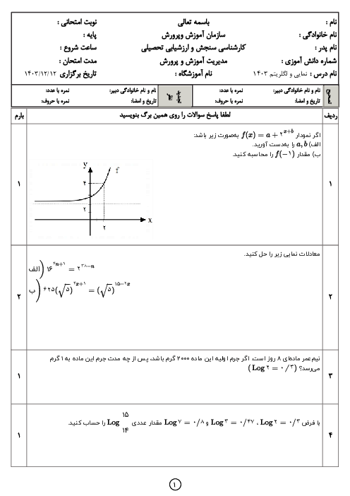 دو سری نمونه سوال آزمون توابع نمایی و لگاریتمی دبیرستان فرزانگان