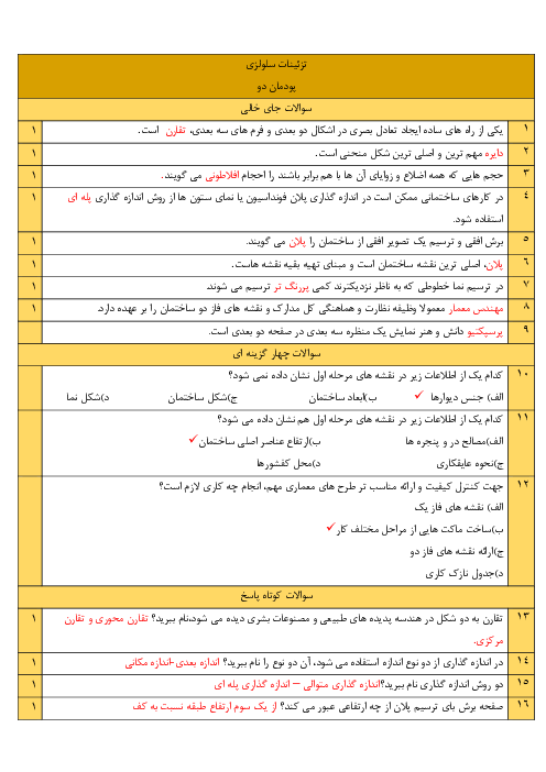 امتحان پودمان 2: ترسیم فنی و نقشه کشی معماری داخلی | درس تزئینات سلولزی