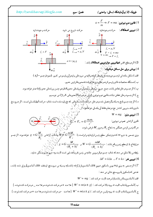 سوالات طبقه بندی شده فیزیک2 وآزمایشگاه با خلاصه ی درس -دینامیک