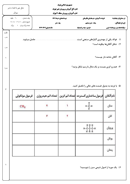 آزمون پودمان 5: ترکیب های کربن دار | درس شیمی فنی پایه دهم هنرستان نظام مافی