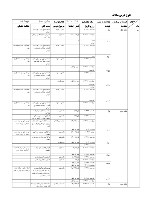 طرح درس سالانه علوم کلاس شش پایه (اول تا ششم)