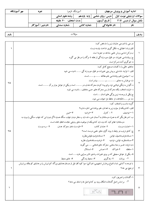 نمونه سوال روانشناسی نوبت اول دی ماه 1404 دبیرستان الزهرا