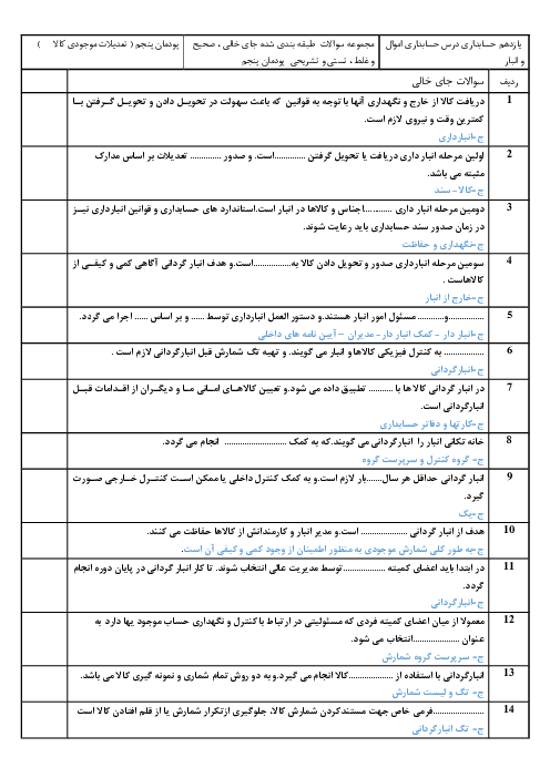 مجموعه سؤالات تئوری حسابداری اموال و انبار یازدهم | فصل 5: صدور سند تعدیلات موجودی کالا (حسابداری انبار)