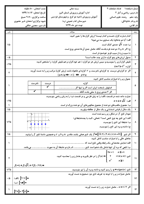 سوالات امتحان نوبت اول ریاضی و آمار (2) یازدهم دبیرستان امام خمینی فردیس | دی 1399