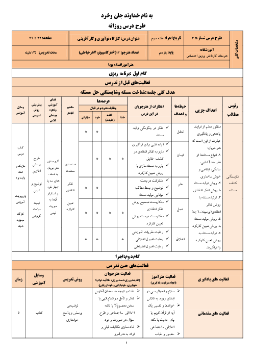 طرح درس روزانه ملی کارگاه نوآوری و کارآفرینی یازدهم | پودمان 1: حل خلاقانه مسئله‌ها