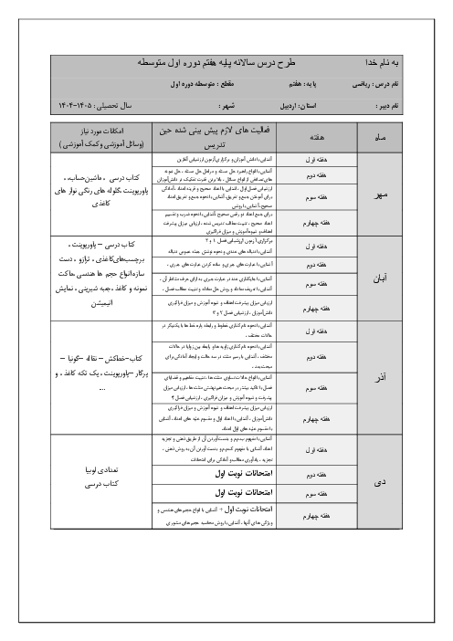 برنامه زمانبندی تدریس هفتگی ریاضی هفتم