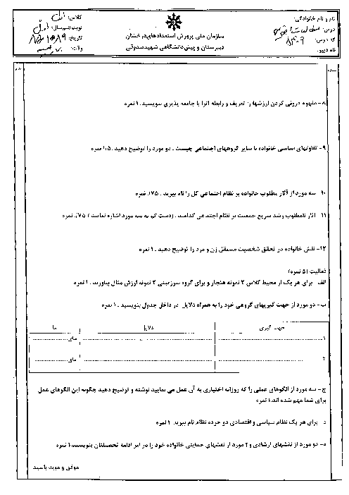 سوالات نوبت اول امتحان مطالعات اجتماعی| دبیرستان شهید صدوقی یزد سال 1388