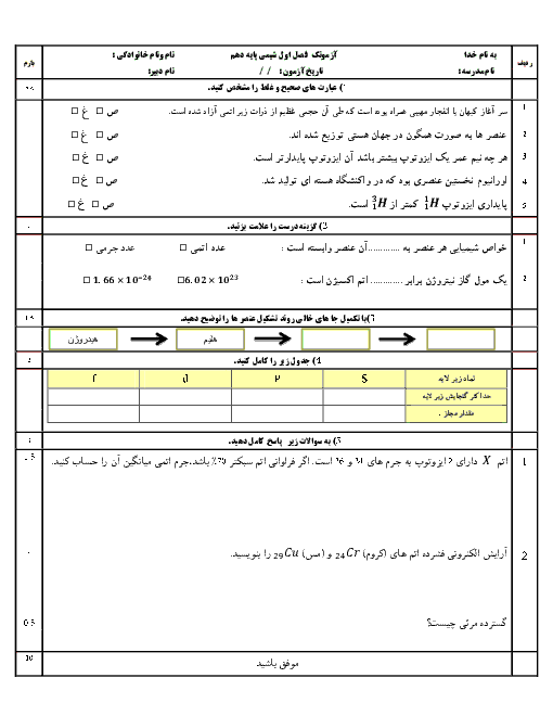 امتحان شیمی (1) دهم رشته رياضی و تجربی دبیرستان فروغ علم با جواب | فصل اول: صفحۀ 1 تا 30