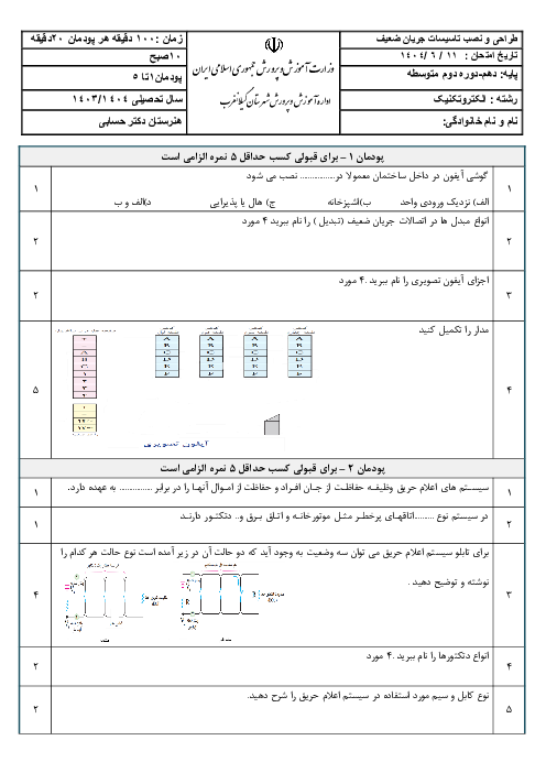 امتحان جبرانی شهریور 1404 درس طراحی و نصب تأسیسات جریان ضعیف