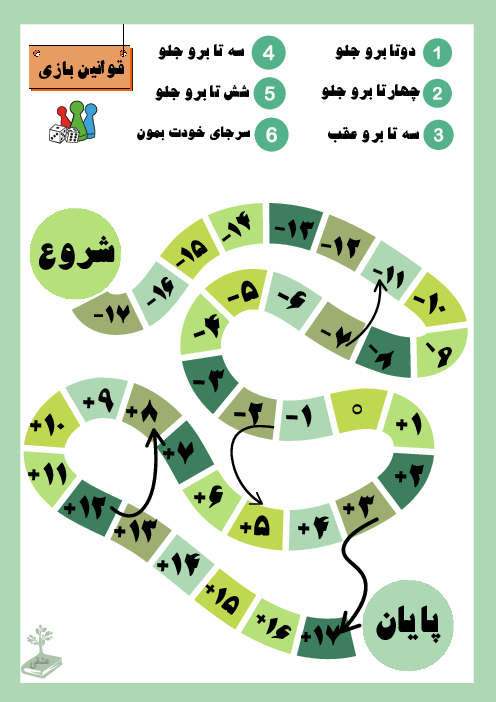 کاربرگ بازی اعداد صحیح