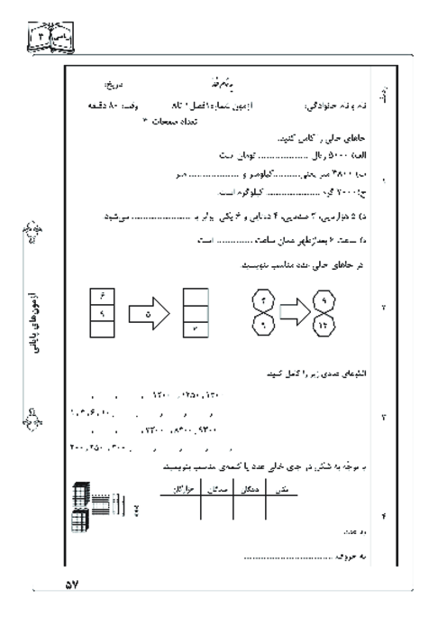 2 مجموعه سوال آزمون نوبت دوم ریاضی سوم دبستان  