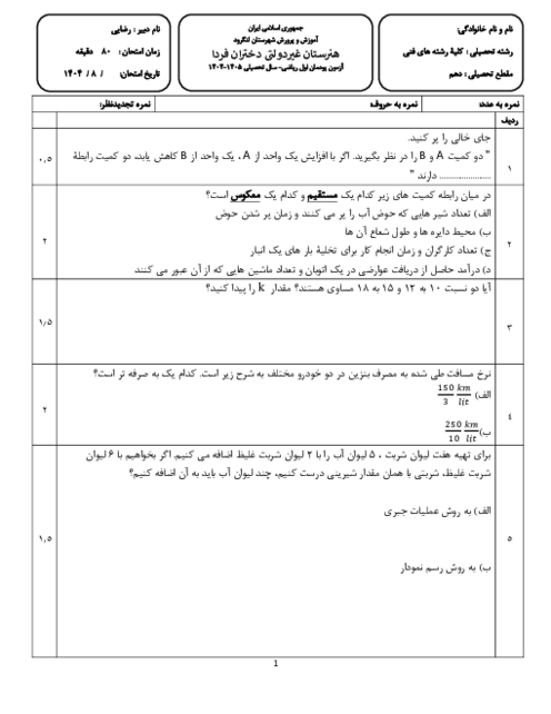 امتحان ریاضی دهم هنرستان پودمان 1