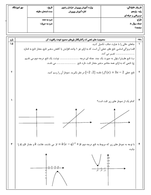 امتحان پودمان 2: تابع های خطی و درجه دوم و کاربردهای آن