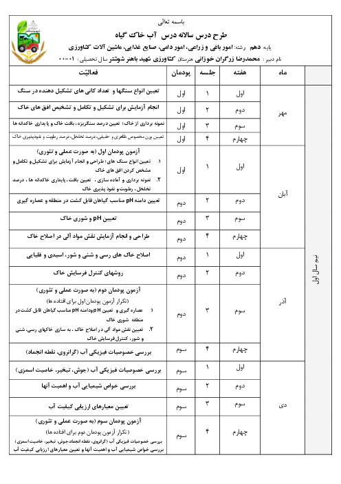 طرح درس سالانه کتاب درسی آب و خاک و گیاه دهم