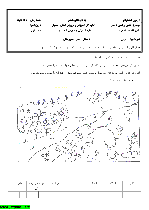 آزمون عملکردی تلفق ریاضی با هنر پایه اول - مفهوم عدد با چوب خط