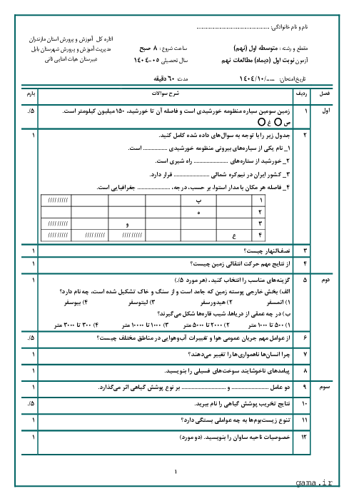 نمونه سوال امتحان نوبت اول مطالعات اجتماعی نهم دیماه 1404