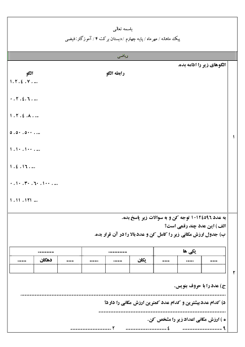 پیک ماهیانه پایان مهر پایه چهارم دبستان برکت | مهر 1397