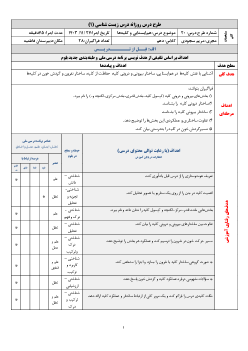 طرح درس گفتار 1 فصل پنجم زیست شناسی (1) | هم ایستایی و کلیه‌ها