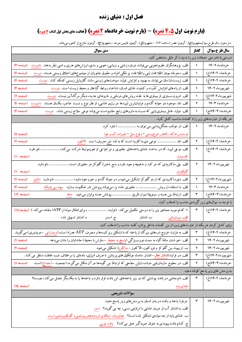 سوالات هماهنگ کشوری طبقه بندی شده زیست شناسی دهم | چهار دوره: از خرداد 1402 تا شهریور 1403