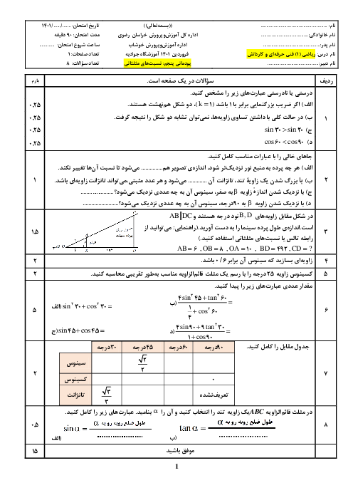 سوالات امتحان ریاضی (1) فنی دهم هنرستان جوادیه | پودمان 5: نسبت‌های مثلثاتی