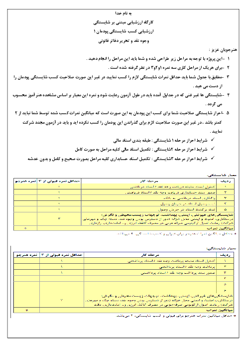 آزمون حسابداری وجوه نقد و تحریر دفاتر قانونی دهم  | فصل 1: حسابداری دریافت‌ها و پرداخت‌ها