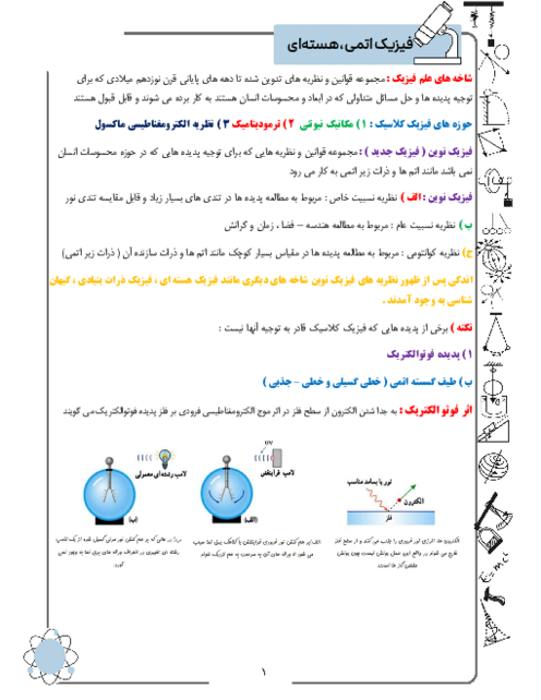 جزوه فصل 4: فیزیک اتمی و هسته ای | فیزیک دوازدهم رشته تجربی