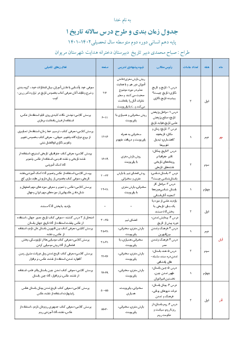 طرح درس سالانه کتاب درسی تاریخ 1 دهم رشته انسانی