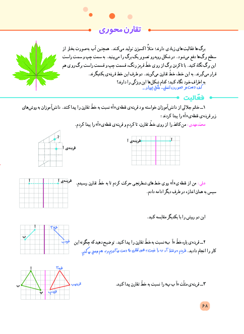 راهنمای گام به گام ریاضی پنجم دبستان | فصل 4: تقارن و چند ضلعی‌ها