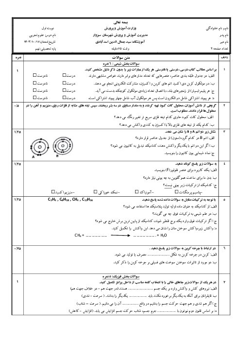 امتحان نوبت اول درس علوم پایه نهم مدرسه سید جمال الدین اسدآبادی دی 1403