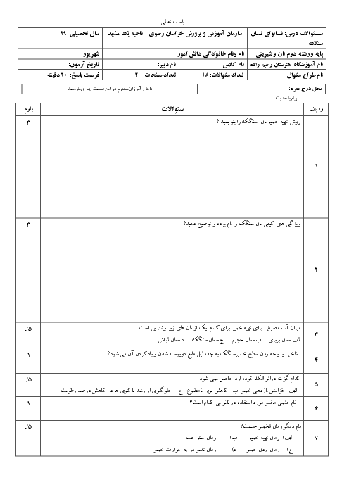 نمونه سوال امتحان ترم دوم نانوای نان حجیم و نیمه حجیم دهم هنرستان فنی شهید مهدی زاده | خرداد 1399