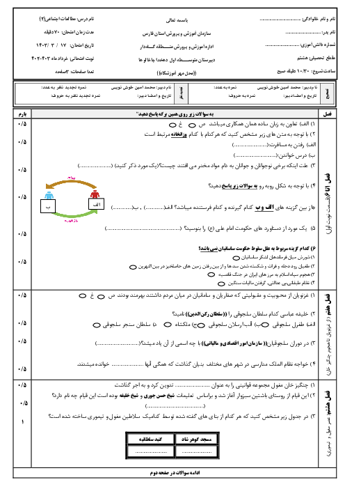 نمونه سوال امتحان نوبت دوم مطالعات اجتماعی هشتم مدرسه دهخدا خرداد 1403