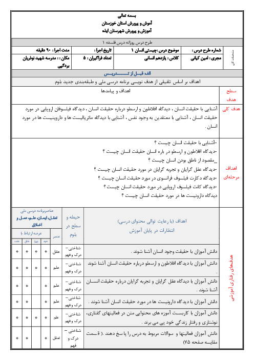 طرح درس روزانه ملی بلوم فلسفه (1) یازدهم | درس 9: چیستی انسان (1)