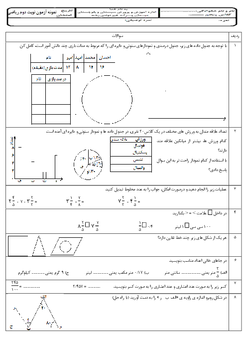 آزمون میان نوبت دوم ریاضی پنجم دبستان غیردولتی پسرانه رشد