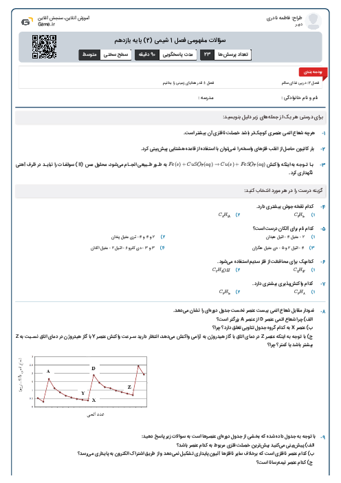 سؤالات مفهومی فصل 1 شیمی (2) پایه یازدهم