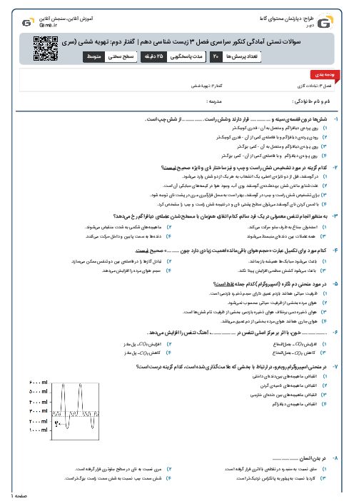 سوالات تستی آمادگی کنکور سراسری فصل 3 زیست شناسی دهم | گفتار دوم: تهویه ششی (سری A)