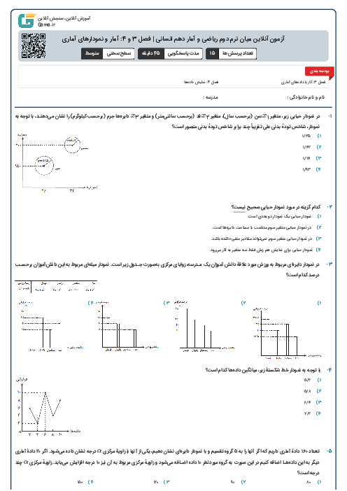 آزمون آنلاین میان ترم دوم ریاضی و آمار دهم انسانی | فصل 3 و 4: آمار و نمودارهای آماری
