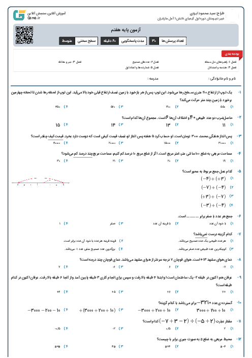 ریاضی هفتم - فصل اول تا پنجم