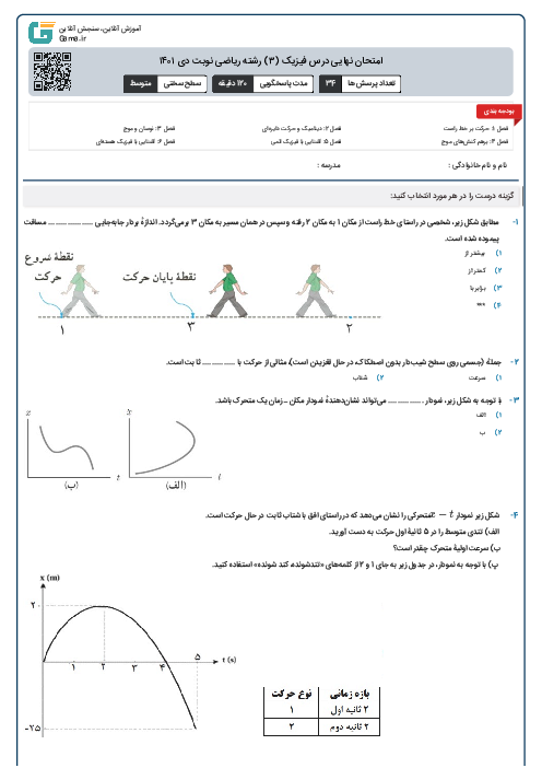 امتحان نهایی درس فیزیک (۳) رشته ریاضی نوبت دی ۱۴۰۱